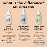 e.l.f. setting mists compared — Dewy Coconut, Stay All Night Blue Light and Stay All Night Micro-Fine