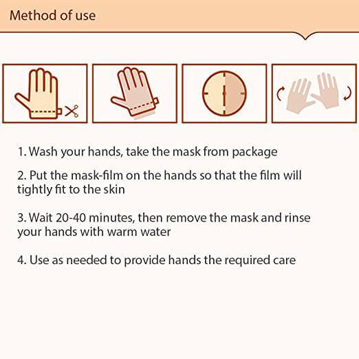 Bioaqua Hand Pair Mask - Buy Online in Pakistan at Cosmia.pk