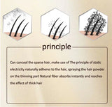 KINGYES Instant Hair Thickener Spray - 130ml - Buy Online in Pakistan at Cosmia.pk