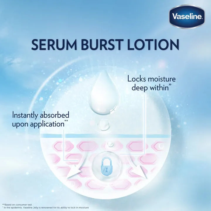 Vaseline Gluta-Hya Serum Burst UV Lotion - Flawless Bright - 200ml - Buy Online in Pakistan at Cosmia.pk
