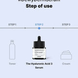 Cosrx The Hyaluronic Acid 3 Serum - 20ml - Buy Online in Pakistan at Cosmia.pk