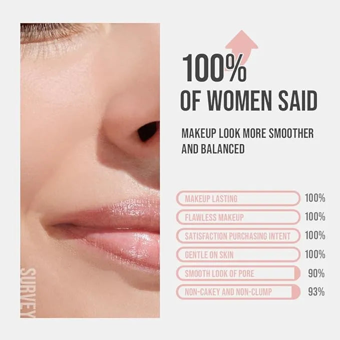 TFIT Delicate Silk Veil Art Primer 30ml - Buy Online in Pakistan at Cosmia.pk