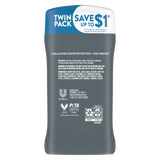 Dove Men+Care Clean Comfort Deodorant Stick - 85g - Buy Online in Pakistan at Cosmia.pk