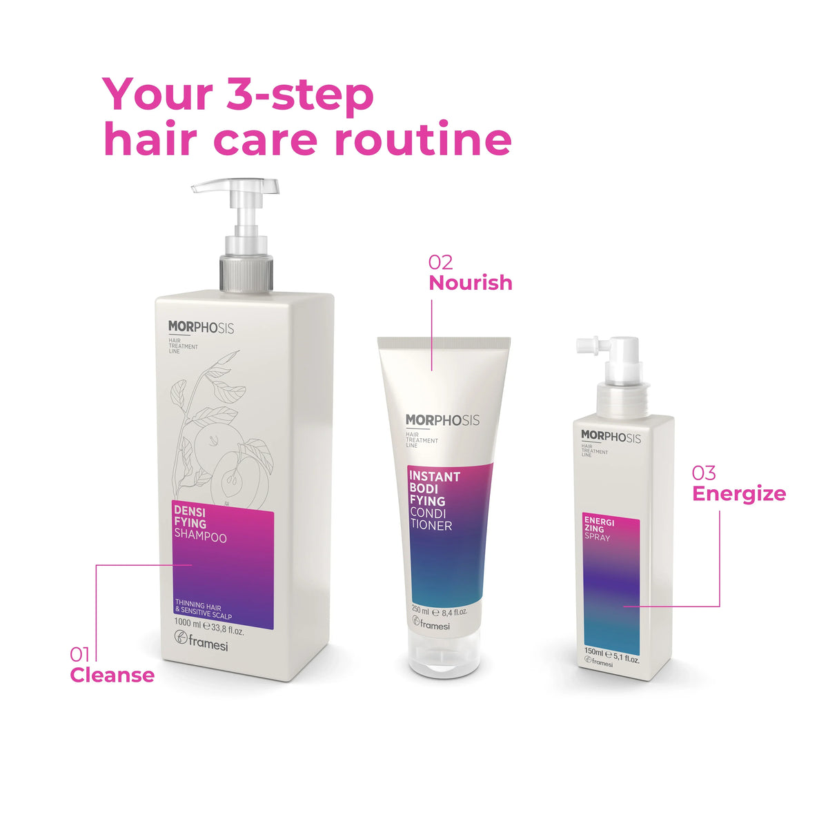Framesi - Densifying Shampoo - 1000 ml - Buy Online in Pakistan at Cosmia.pk
