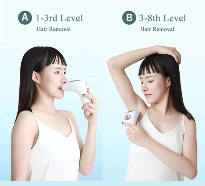Babyverse IPL Laser Epilator Women Laser Hair Removal - Buy Online in Pakistan at Cosmia.pk