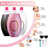 IPL Laser Machine - Buy Online in Pakistan at Cosmia.pk