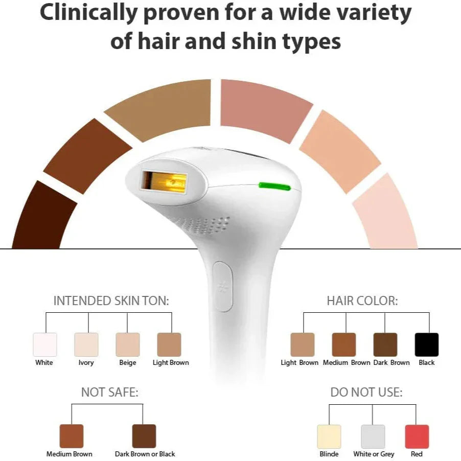 IPL permanent laser hair Removal device for Men and Women Full Body - Buy Online in Pakistan at Cosmia.pk