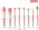 8‑Piece Mini Makeup Brush Set - Buy Online in Pakistan at Cosmia.pk