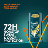 Degree Sport Defense Antiperspirant Deodorant Stick for Men - 76g - Buy Online in Pakistan at Cosmia.pk