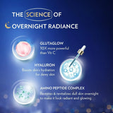 Vaseline Gluta-Hya Serum Burst Lotion Over Night Radiance Repair - Made in Thailand - Buy Online in Pakistan at Cosmia.pk