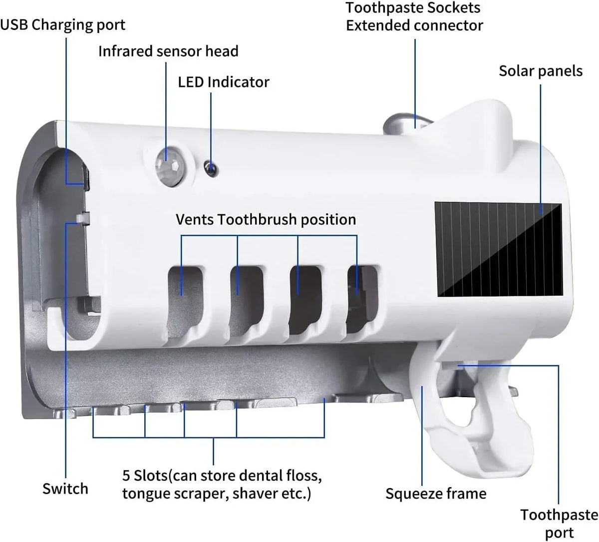 UV Toothbrush Sterilizer/Rechargeable Solar Power LED Disinfection - Buy Online in Pakistan at Cosmia.pk