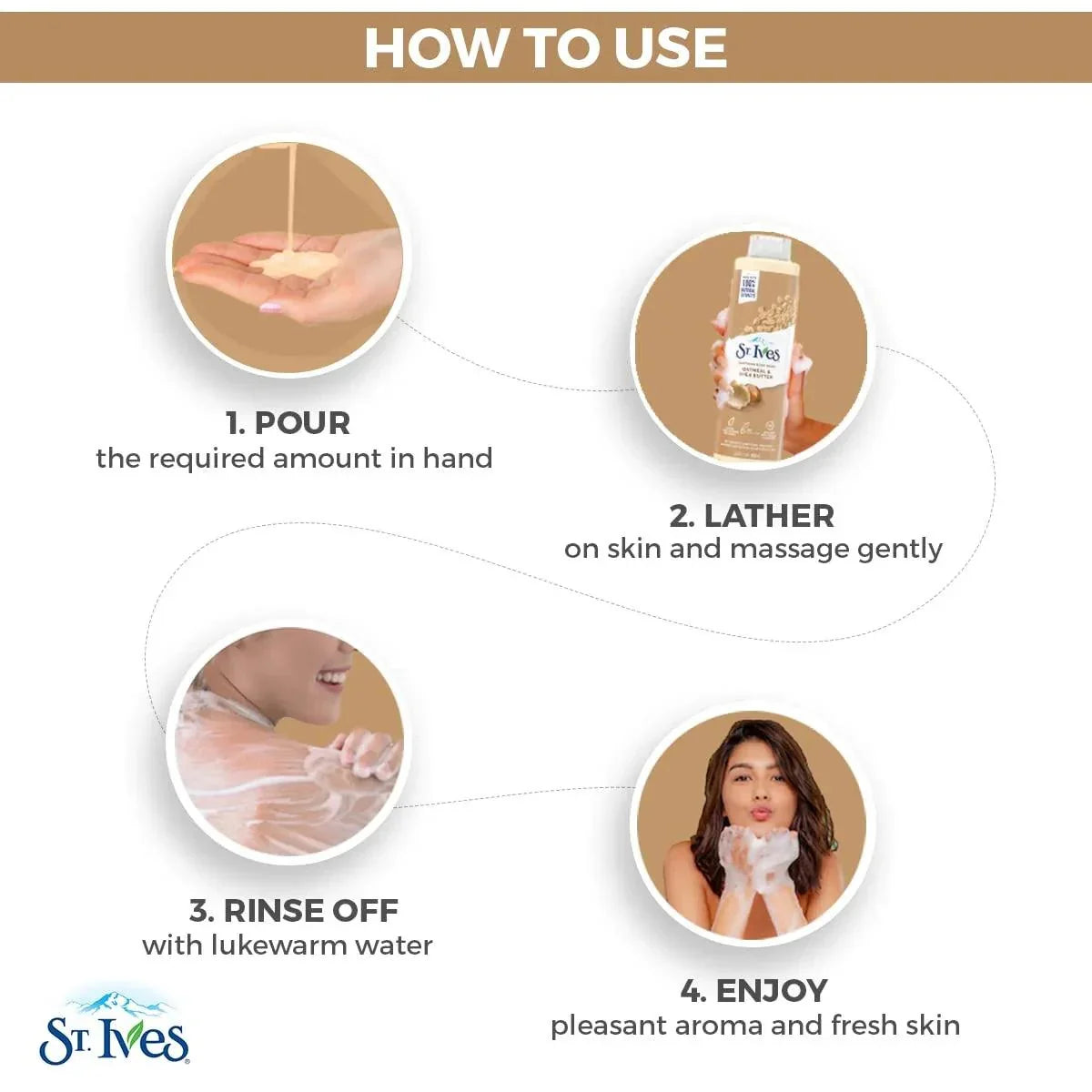 St. Ives Body Wash Soothing Oatmeal & Shea Butter - Buy Online in Pakistan at Cosmia.pk