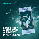 Degree Everest Antiperspirant Deodorant Stick for Men - 76g - Buy Online in Pakistan at Cosmia.pk