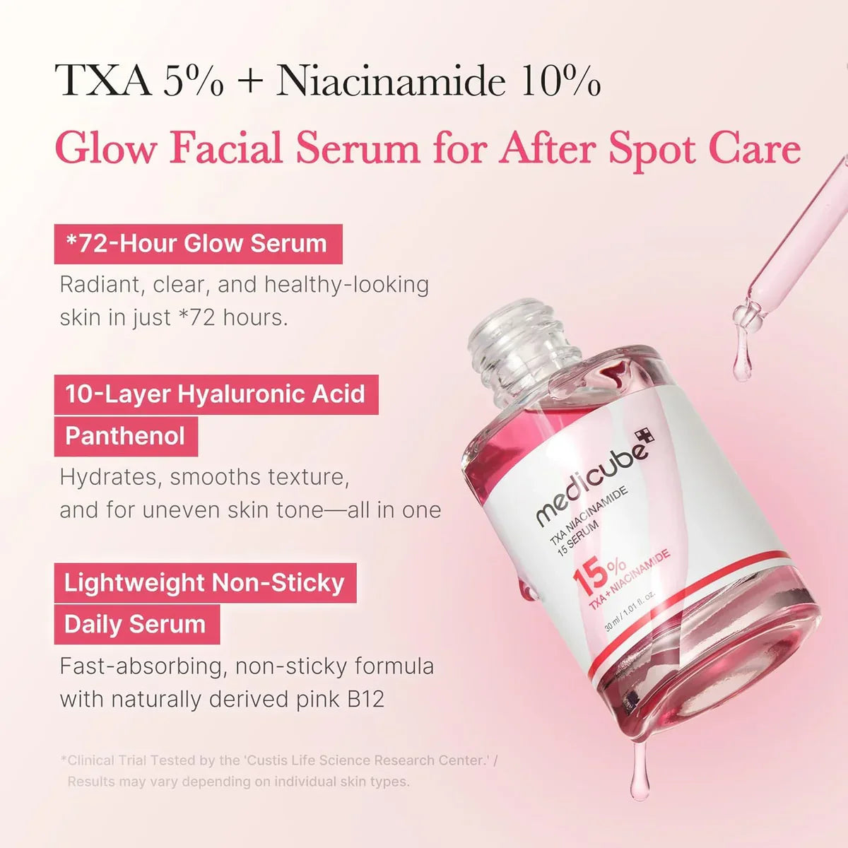 Medicube TXA Niacinamide 15 Serum - 30ml - Buy Online in Pakistan at Cosmia.pk