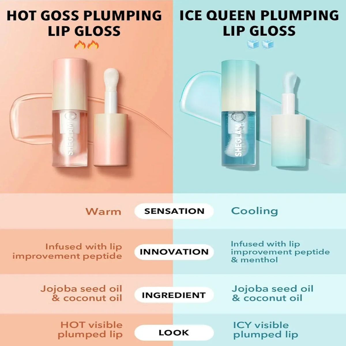 SHEGLAM Plump Addict Hot & Cold Gloss Duo 2 Pcs - Buy Online in Pakistan at Cosmia.pk