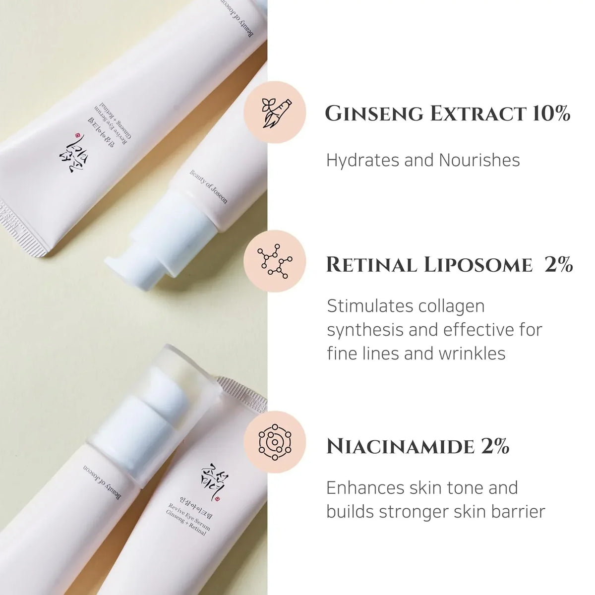 Beauty of Joseon Revive Eye Serum Ginseng + Retinal 30ml - Buy Online in Pakistan at Cosmia.pk