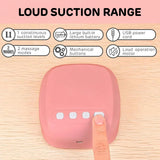 Electric Breast Pump for Soft, Comfortable and Fast Extraction - Buy Online in Pakistan at Cosmia.pk