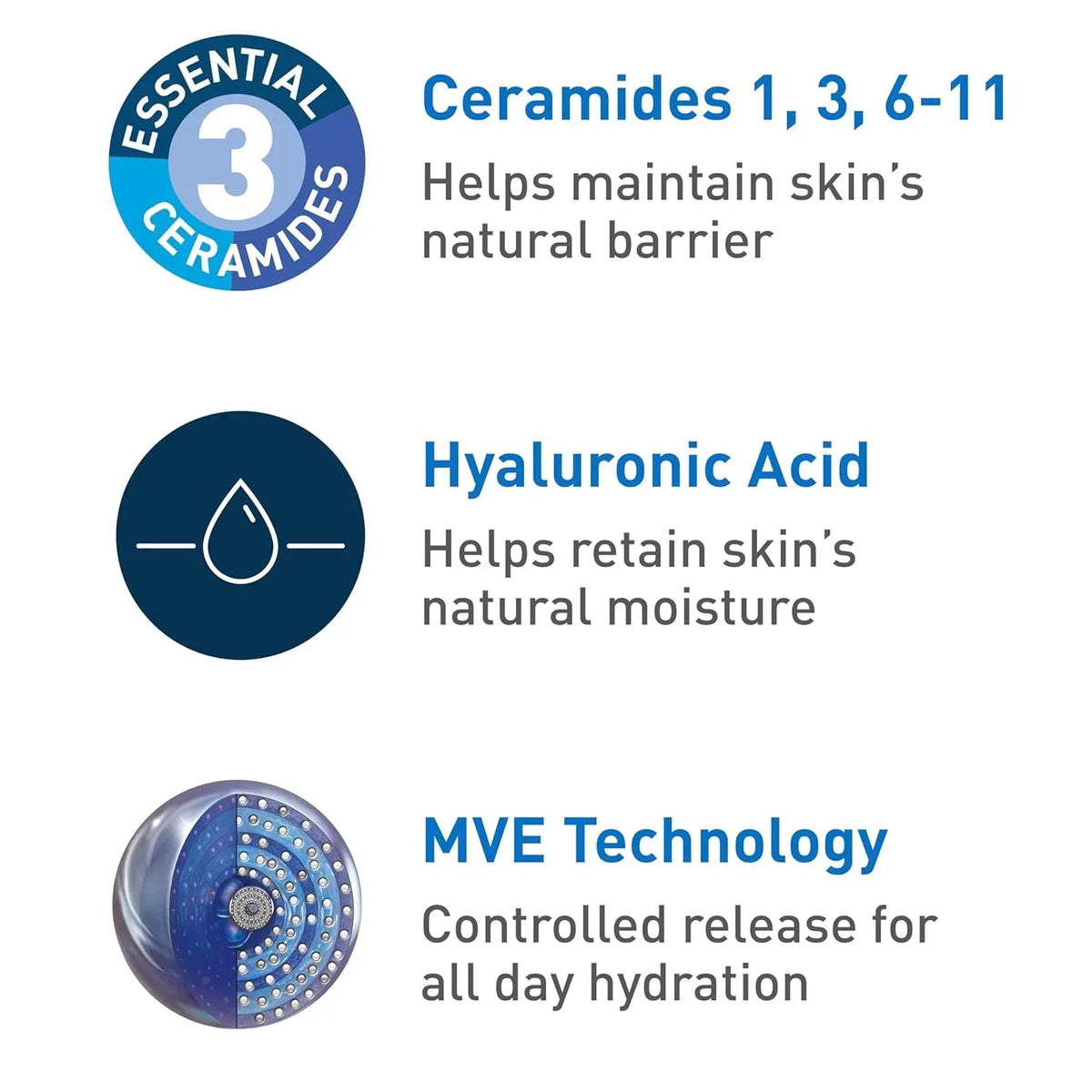 CeraVe AM Facial Moisturizing Lotion with SPF 30 60ml - Buy Online in Pakistan at Cosmia.pk