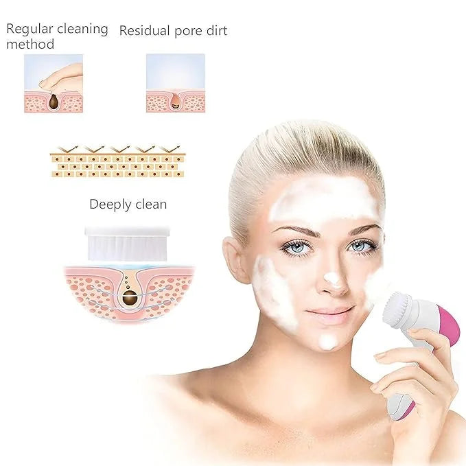 5‑in‑1 Face Cleansing Silicone Brush - Buy Online in Pakistan at Cosmia.pk