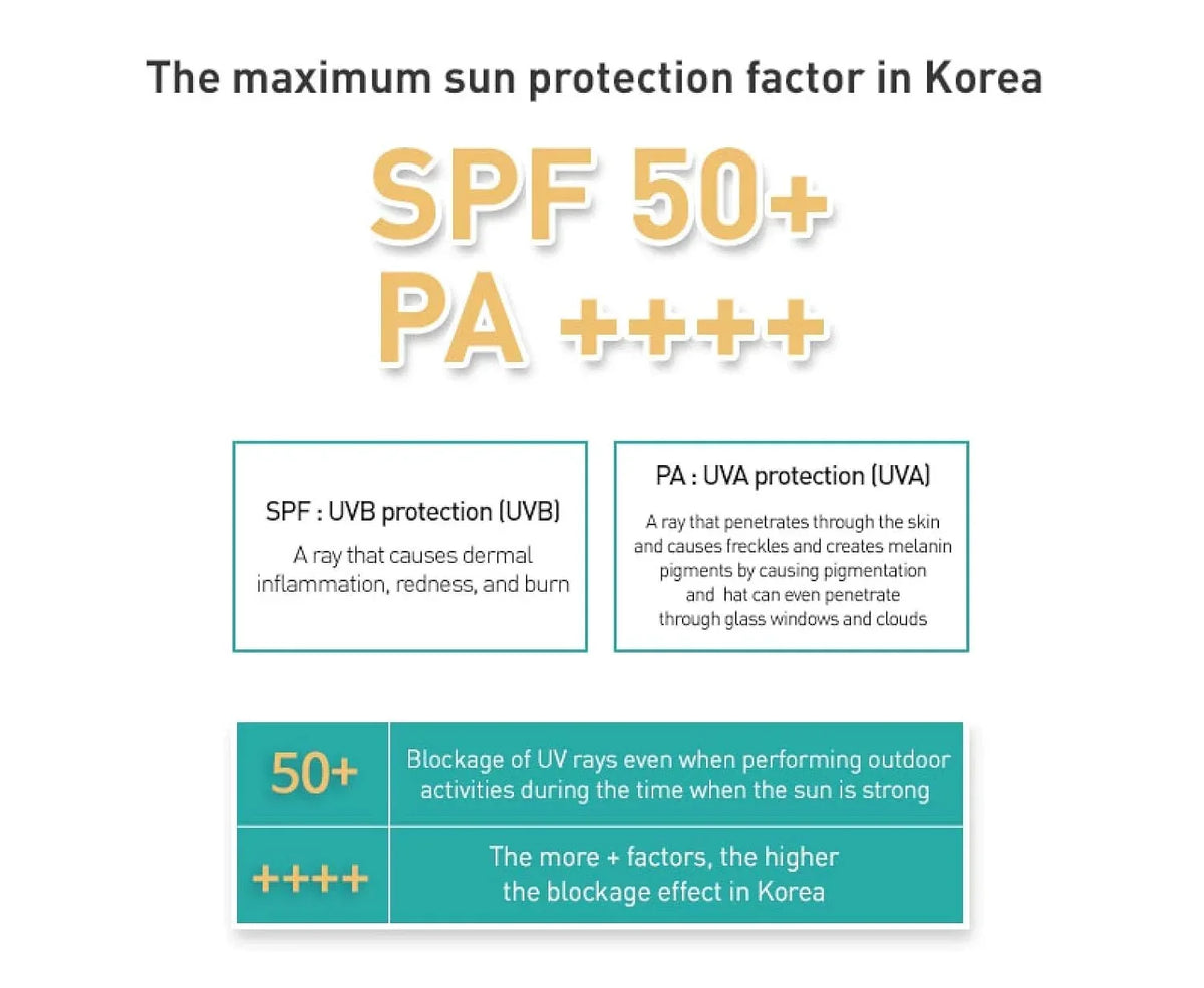 JM Solution Marine Light Pearl Sun Spray SPF 50 + PA ++++ 180 ml - Buy Online in Pakistan at Cosmia.pk