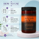 Argan Coffee Factor Professional Nourishing Hair Mask - 1000ml - Buy Online in Pakistan at Cosmia.pk