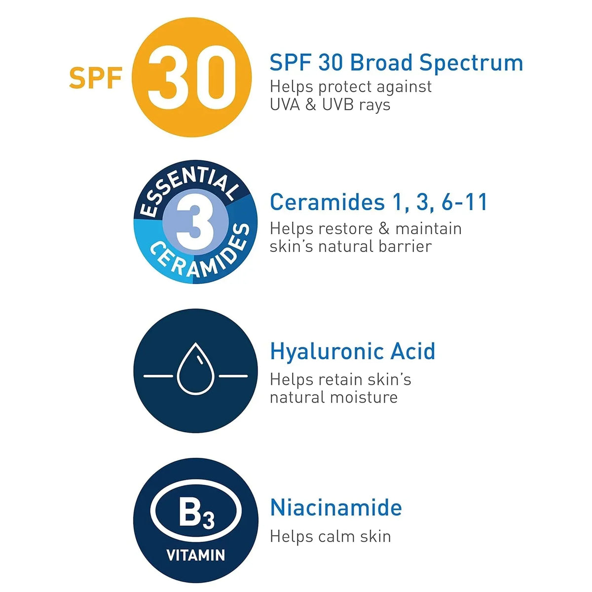 CeraVe AM Facial Moisturizing Lotion with SPF 30 60ml - Buy Online in Pakistan at Cosmia.pk