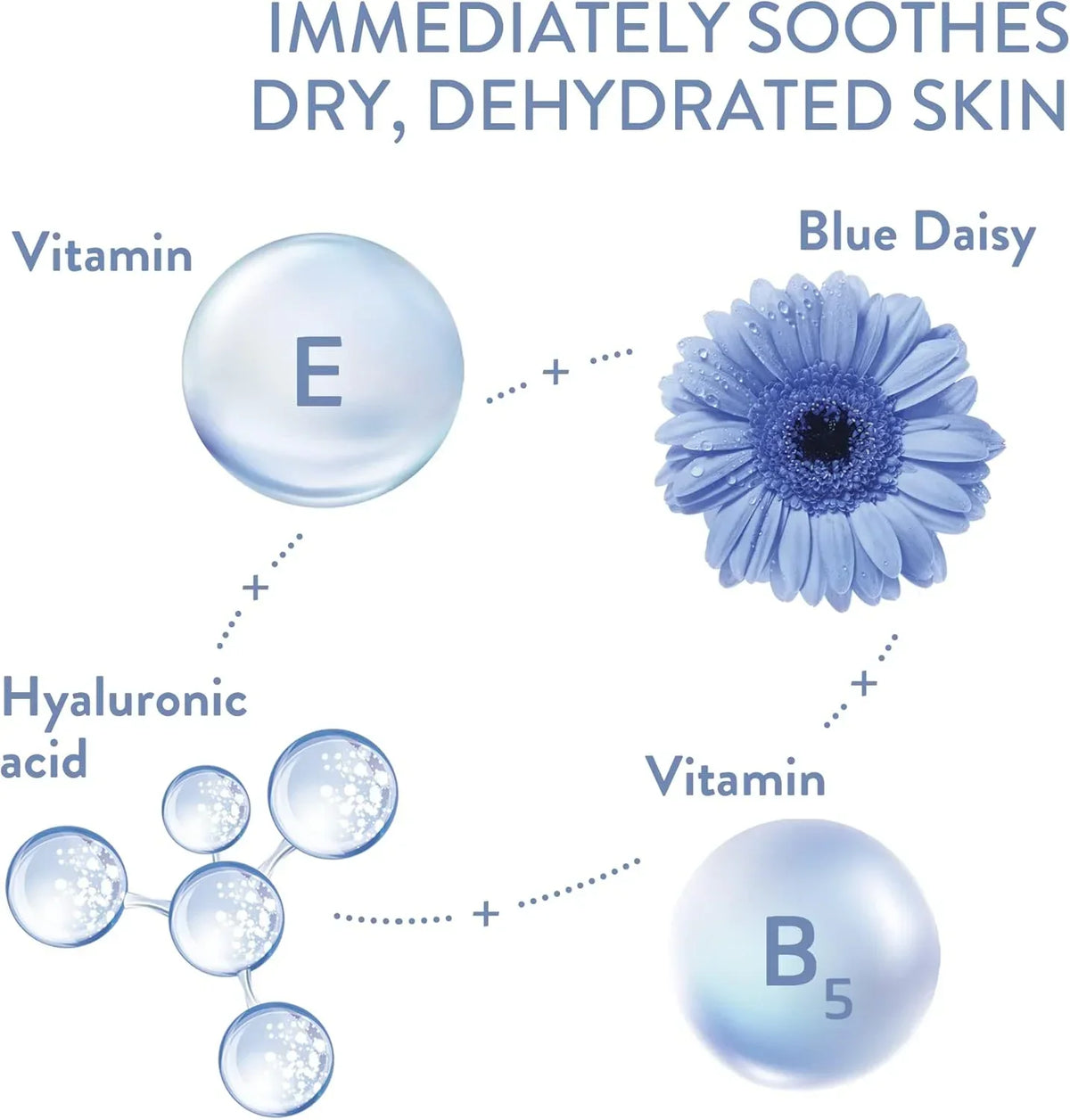Cetaphil Deep Hydration Refreshing Eye Serum 15ml - Buy Online in Pakistan at Cosmia.pk