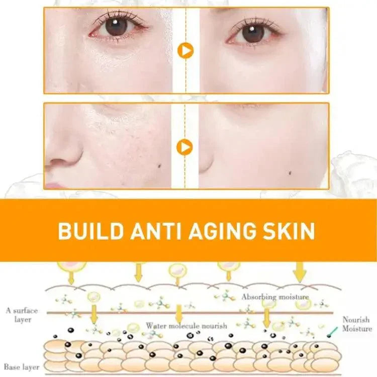 Turmeric Remove Dark Spots Essential Oil - Buy Online in Pakistan at Cosmia.pk