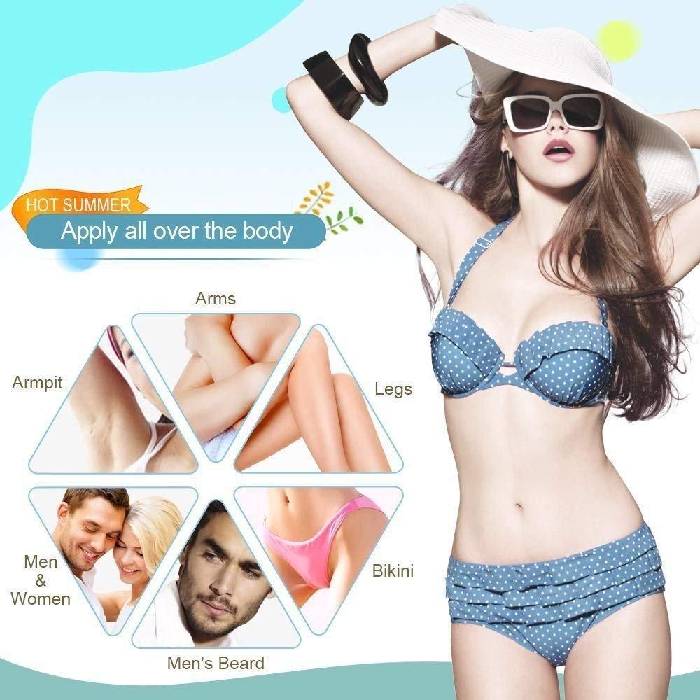 Ladies Safety Razor Set – 6 Pcs - Buy Online in Pakistan at Cosmia.pk