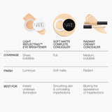 Original NARS Cosmetics Soft Matte Complete Concealer - Buy Online in Pakistan at Cosmia.pk