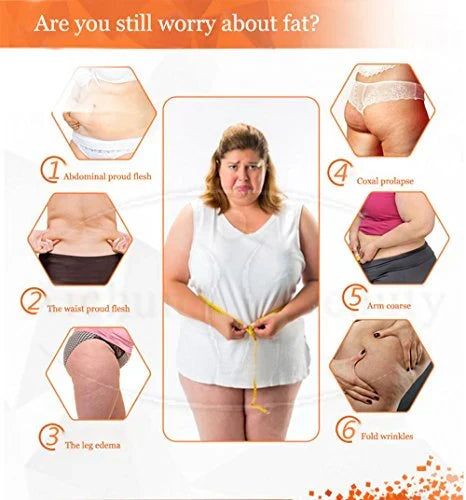 AICHUN BEAUTY 3Day Slimming Fat Burning Cellulite Weight Lose Massage - Buy Online in Pakistan at Cosmia.pk