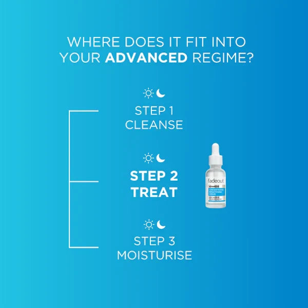 Fadeout Advanced Brightening Concentrated Brightening Serum - 30ml - Buy Online in Pakistan at Cosmia.pk