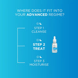 Fadeout Advanced Brightening Concentrated Brightening Serum - 30ml - Buy Online in Pakistan at Cosmia.pk