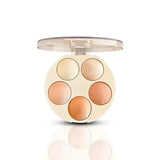 Aqua Color Line 5 in 1 Highlighter & Blush on Kit - Buy Online in Pakistan at Cosmia.pk