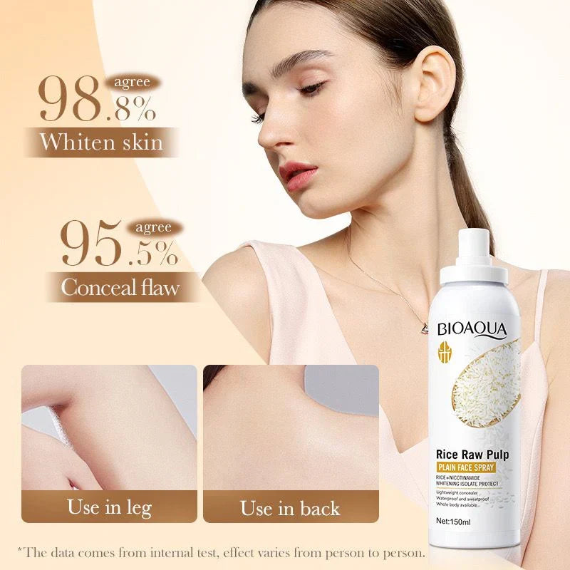 BIOAQUA Rice Raw Pulp Nicotinamide Plain Face Spray - 150ml - Buy Online in Pakistan at Cosmia.pk