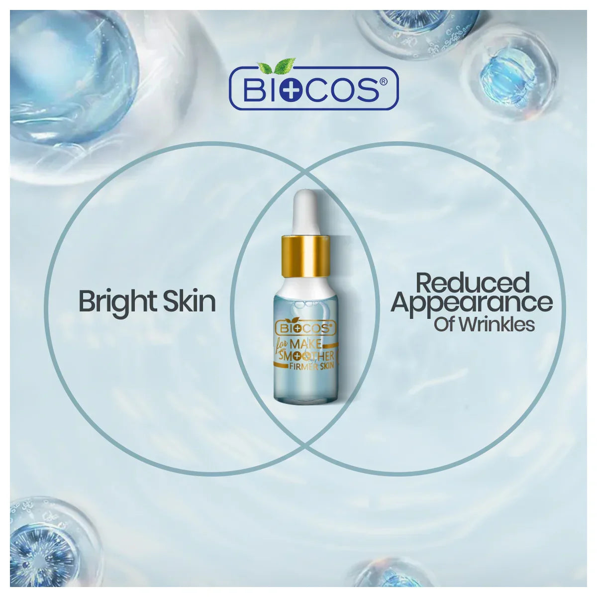 Biocos Hyaluronic Acid Serum Anti Wrinkle Serum 15ml - Buy Online in Pakistan at Cosmia.pk