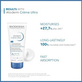 Bioderma Atoderm Creme Ultra 200ml - Buy Online in Pakistan at Cosmia.pk