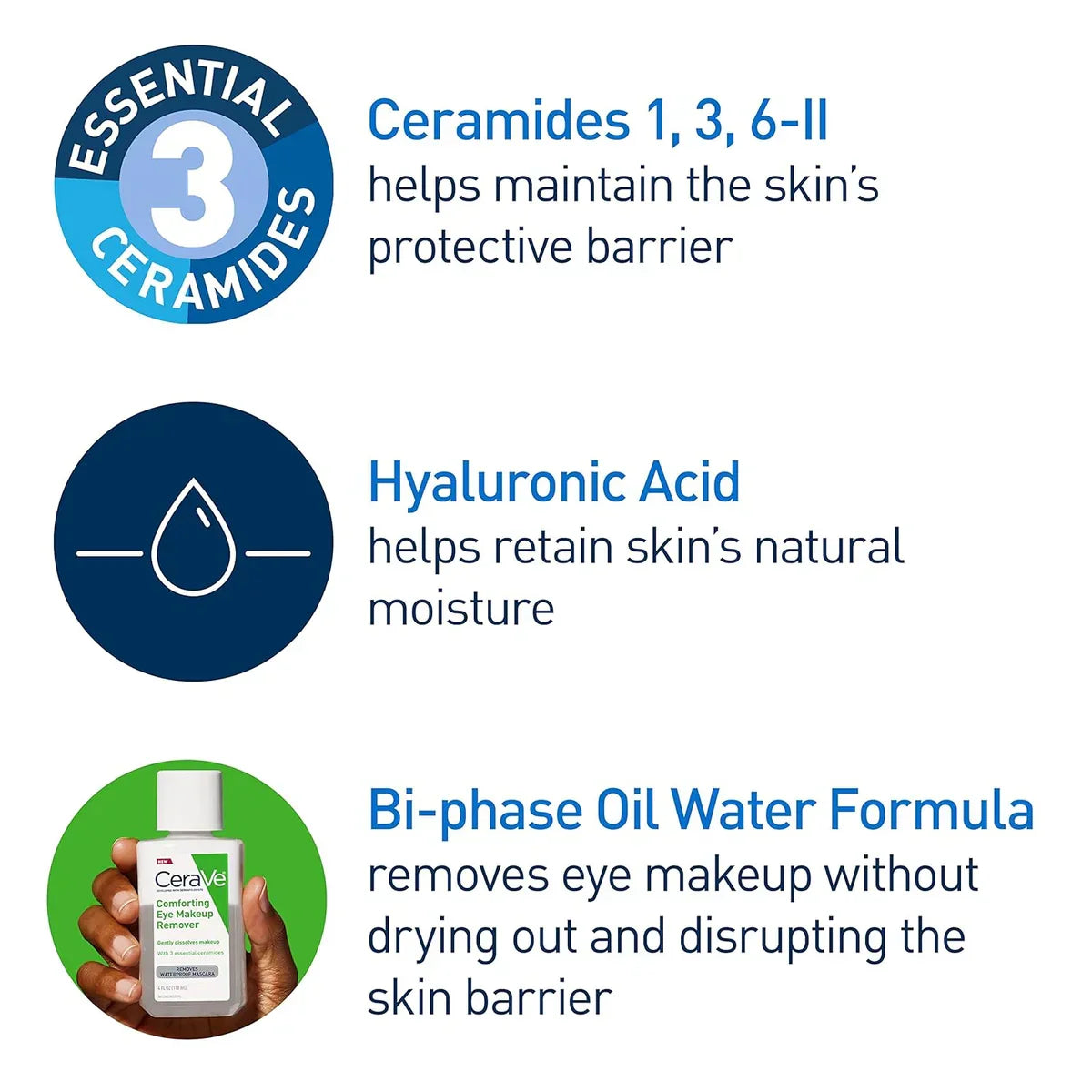 Original Cerave Comforting Eye Makeup Remover 118ml - Buy Online in Pakistan at Cosmia.pk