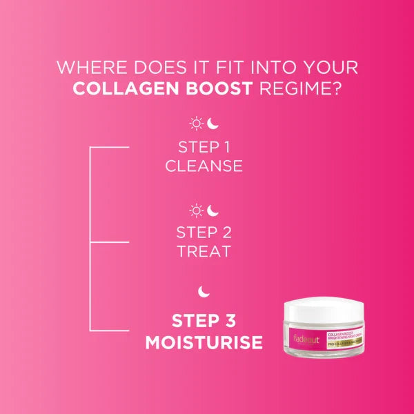 Fade Out Collagen Boost Brightening Night Cream- 50ml - Buy Online in Pakistan at Cosmia.pk