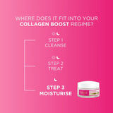 Fade Out Collagen Boost Brightening Night Cream- 50ml - Buy Online in Pakistan at Cosmia.pk