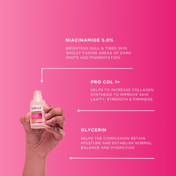 Fadeout Collagen Boost Concentrated Brightening Serum - 30ml - Buy Online in Pakistan at Cosmia.pk