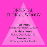 Colour Me Neon Pink by Milton-Lloyd for Women - 50ml - Buy Online in Pakistan at Cosmia.pk