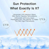 DISAAR SPF 60++ 12Hour Protection Anti Oxidation Sunscreen Lotion - Buy Online in Pakistan at Cosmia.pk