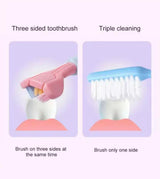 Soft Bristle 3 Sided Toothbrush - Buy Online in Pakistan at Cosmia.pk
