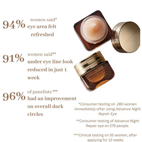 Estee Lauder Advanced Night Repair Eye Complex Cream 15Ml - Buy Online in Pakistan at Cosmia.pk