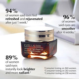 Estee Lauder Advanced Night Repair Eye Complex Cream 15Ml - Buy Online in Pakistan at Cosmia.pk