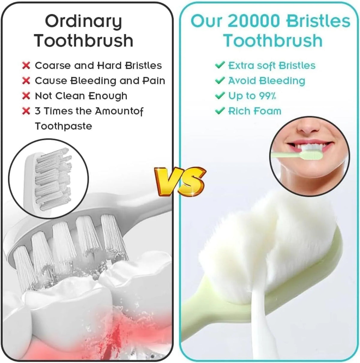 Extra Soft Toothbrushes for Sensitive Gums with Box - Buy Online in Pakistan at Cosmia.pk