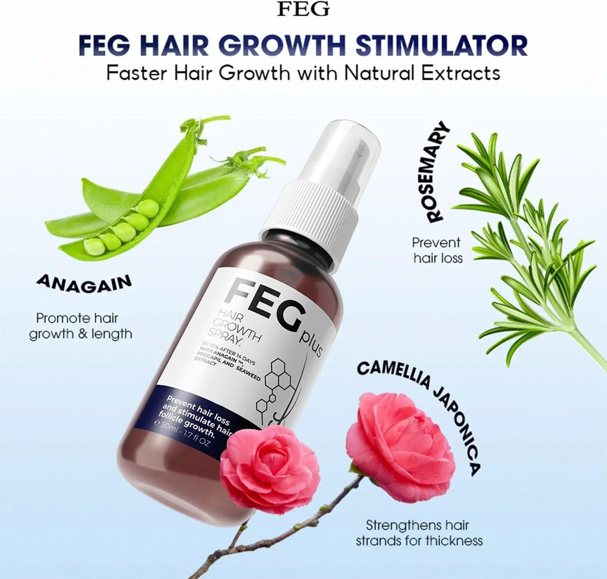 FEGPLUS Hair & Beard Growth Spary – 50ml - Buy Online in Pakistan at Cosmia.pk