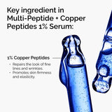 The Ordinary Multi-Peptide + Copper Peptides 1% Serum - 30ml - Buy Online in Pakistan at Cosmia.pk