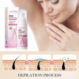 Sadoer Hair Removal Mousse or Hair Removal Mousse Foam 100ml - Buy Online in Pakistan at Cosmia.pk